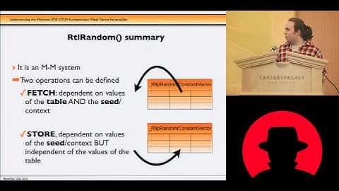 Black Hat USA 2010: Understanding the Windows SMB NTLM Weak Nonce Vulnerability 3/5
