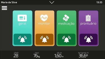 UnicView AD - Demonstração - Segmento Médico