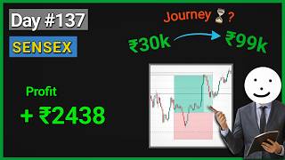SENSEX Live Trade | Day 137 🔥| Option Trading Challenge Series 📈 #optiontrading