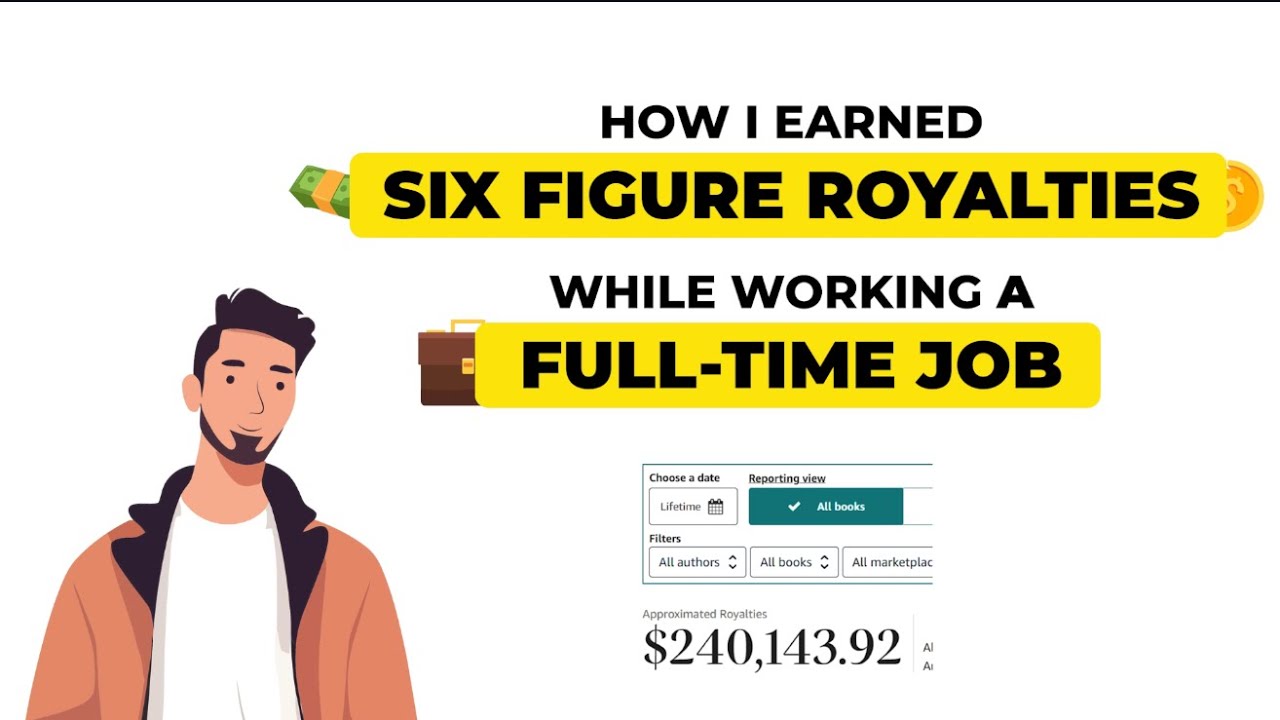 The Self-Publishing Success Strategy Has Been Launched! Is It for You?