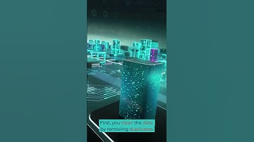 Exploratory Data Analysis Made Super Simple!