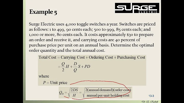 Inventory Management   Part 6 Quantity Discount Model Scenario 2