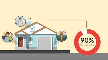 Module 1 Green Building Fundamentals V5