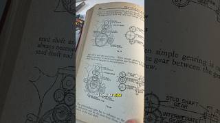 OLD Math Books #mathematics #maths