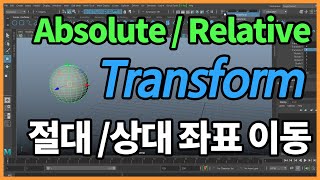 Absolute / Relative transform Absolute coordinate / relative coordinate movement