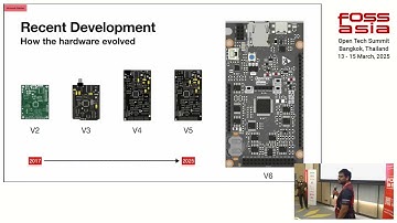 PSLab - The road map, Padmal, FOSSASIA Summit 2025