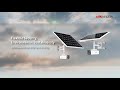 Solar powered Security Camera Setup