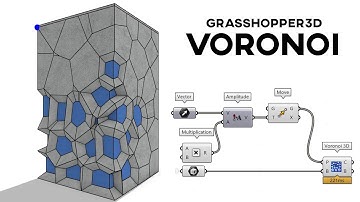 Rhino Grasshopper Voronoi Tutorial