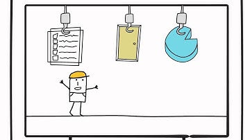 OrchestraCMS Promo video