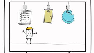 OrchestraCMS Promo video screenshot 3