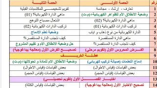 برنامج فيزياء ١ متوسط