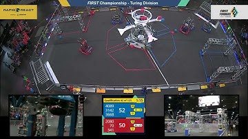 Qualification 42 - 2022 FIRST Championship - Turing Division