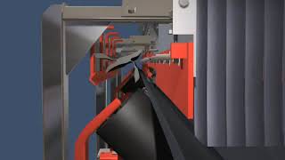 Conveyor double lip skirt sealing system