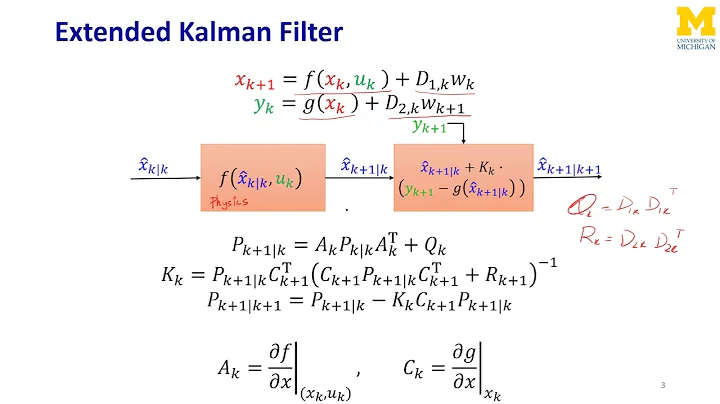 Fall20 - Aero584 - Lecture 17 - Kalman Filtering: Applications