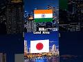 ムンバイvs横浜市 強さ比べ #shorts #インド #日本 #アジア #地理系 #強さ比べ