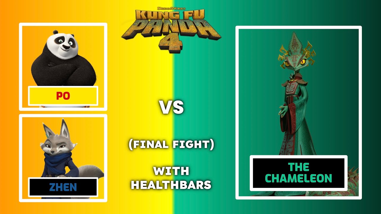 Po & Zhen Vs. The Chameleon: (Final Fight) - With Healthbars