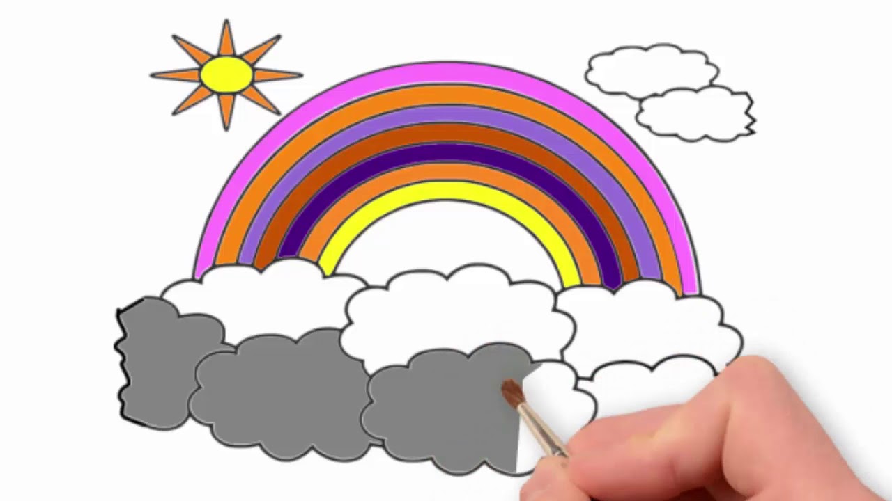 HOW TO DRAW CUTE RAINBOW EASY-LEARN TO DRAW RAINBOW-DRAWING AND ART PIC