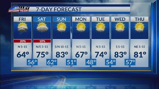 7 day forecast with Meteorologist Lexie Walker