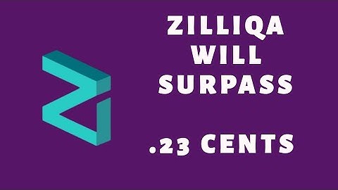 ZILLIQA | Cryptocurrency to BUY Now | .23 cents Coming! |Massively Undervalued