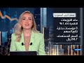 سهم اليوم | سهم أنابيب السعودية يسجل أكبر وتيرة ارتفاع يومية في  3 أشهر