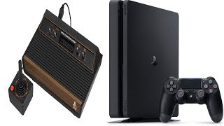 Gaming Console Generations Timeline.