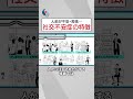 【社交不安症】人前で文字が書けない、会議で発言できない…社交不安症の症状と治療法について専門医が解説【国立精神・神経医療研究センター】 #shorts