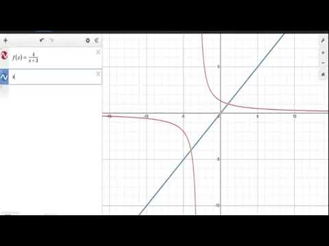 Introduction to Desmos