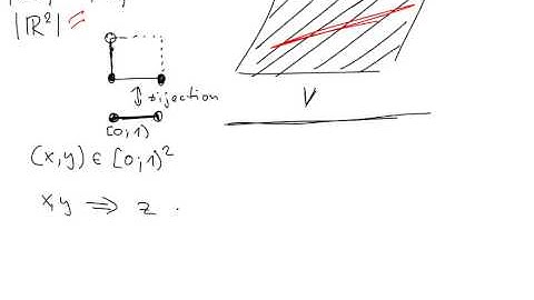 Fun Mathematics 8 - Cantor
