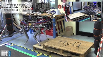 Planning and Execution of Dynamic Motion Locomotion for a Quadruped on Challenging Terrain (ICRA