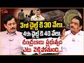 ఏపీ ప్రభుత్వం ఎటు వెళ్ళిపోతుంది| Dolendra Prasad about CM Chandrababu Comments On Child Growth in AP