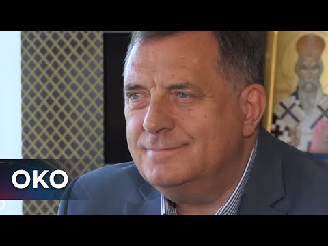 Oko: Milorad Dodik