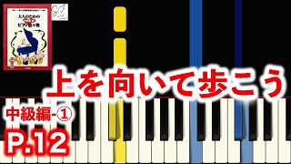 Sukiyaki / From Japanese Piano Textbook [Finger numbers included
