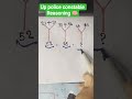 Best Reasoning Trick for Competitive Exams 2026 | #nirajkumar99 #viral