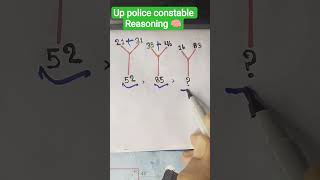 Best Reasoning Trick for Competitive Exams 2026 | #nirajkumar99 #viral