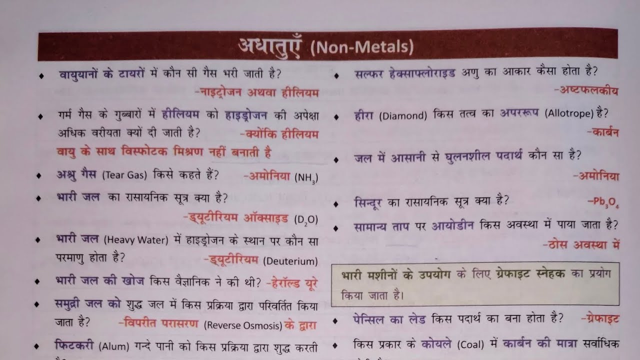 अधातुए (Non-metals), Chemistry Oneliner science question 