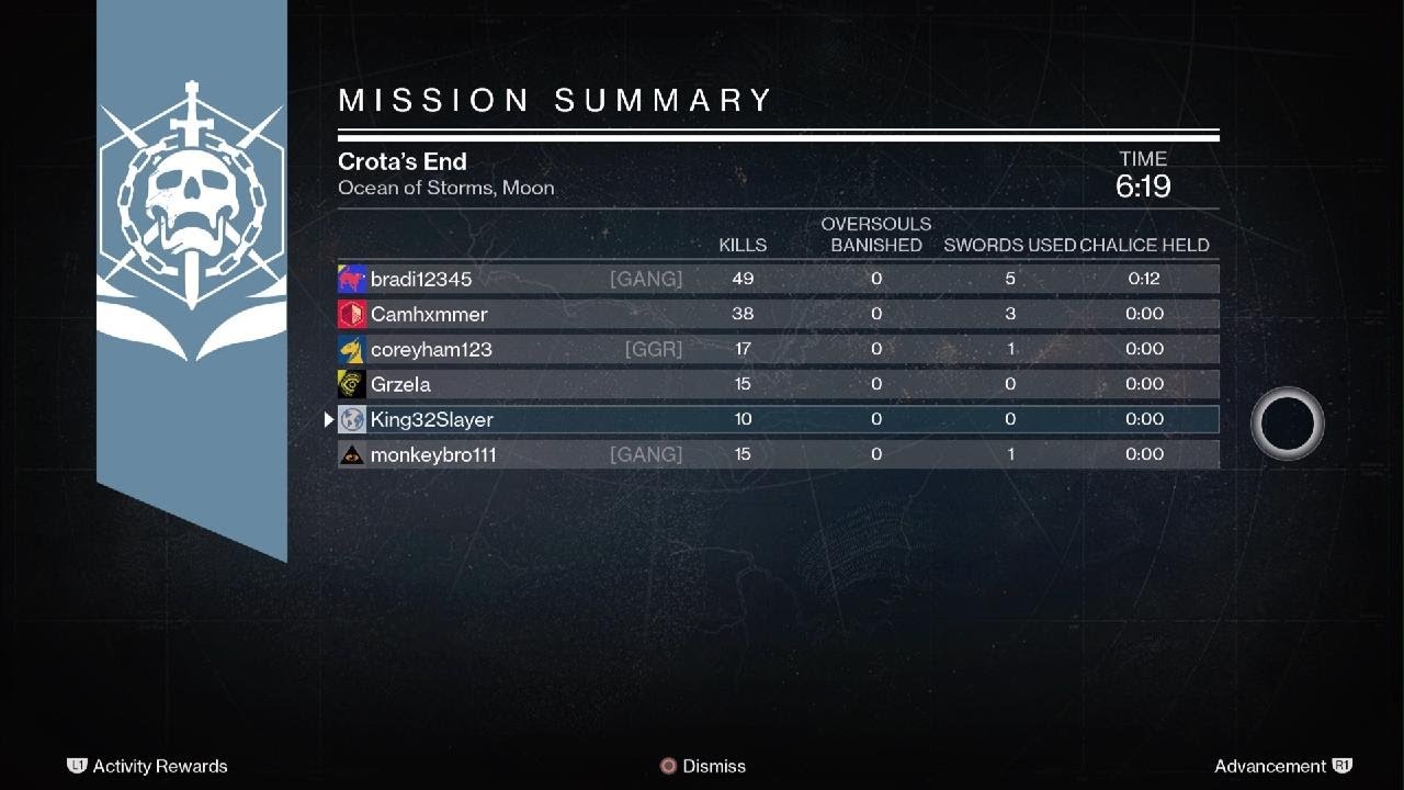 Crota's End WR (