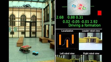 Ar.Drone in robotic research, autonomous flight, autonomous navigation and formation driving