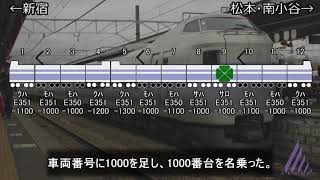 迷列車【中央東線は次なる時代へ】E351系(2/3)