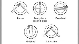 Basic Dining Etiquette - Utensils