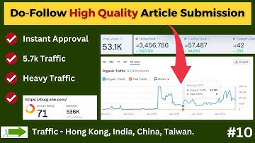 Best Do-Follow Article Submission Backlinks | Heavy Traffic and Good Authority #backlinks