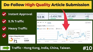 Best Do-Follow Article Submission Backlinks | Heavy Traffic and Good Authority #backlinks
