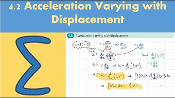 4.2 Acceleration varying with displacement (Further Mechanics 2 - Chapter 4)