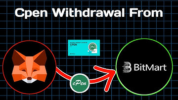 Cpen Withdrawal From Metamask To BitMart Exchange