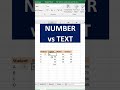 Excel's Number Format WARNINGS You Need to Know