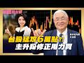 主升段血洗修正！杜金龍大膽預言：先蹲後跳明年攻6萬點！台積法說前甜甜價用力買！【#賺錢放大術】20260713｜杜金龍、白昀霏｜#寰宇新聞