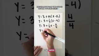 Finding the Y-Intercept Using Point-Slope Form, Part 2, Algebra, Math Help