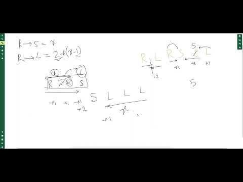 Leetcode Weekly 285 | 2211. Count Collisions on a Road