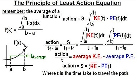 Physics 70 Principle of Least Action (4 of 27) Principle of Least Action Equation