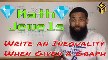 Best Online Math Tutor | Write an Inequality When Given a Graph