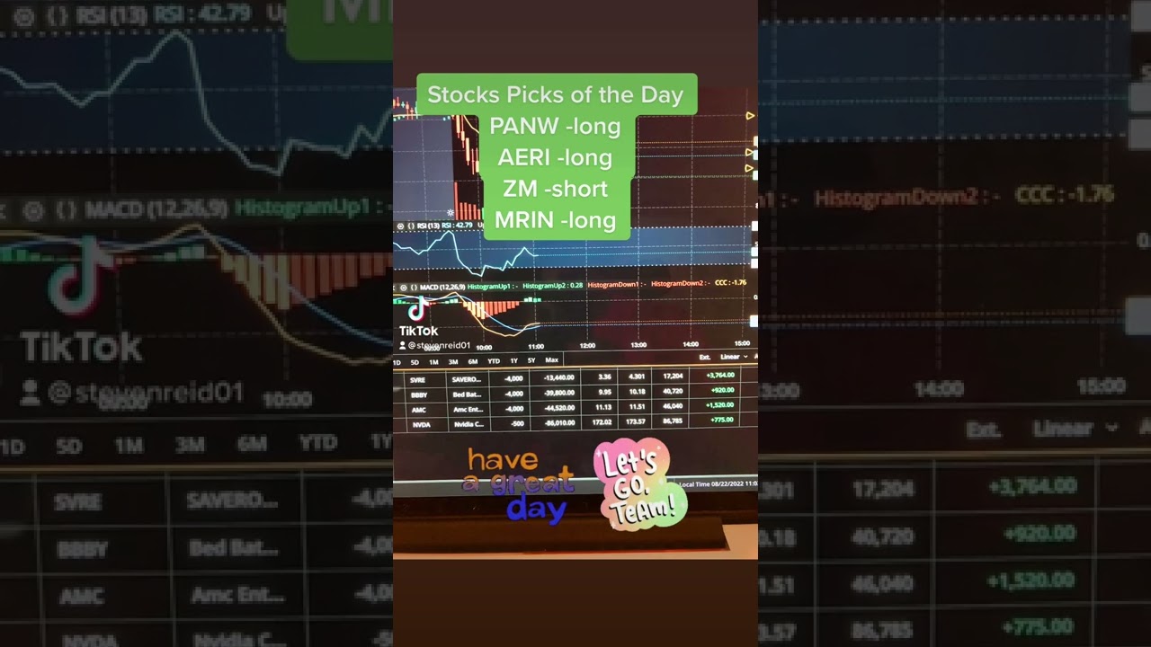 Stocks Picks of the Day 